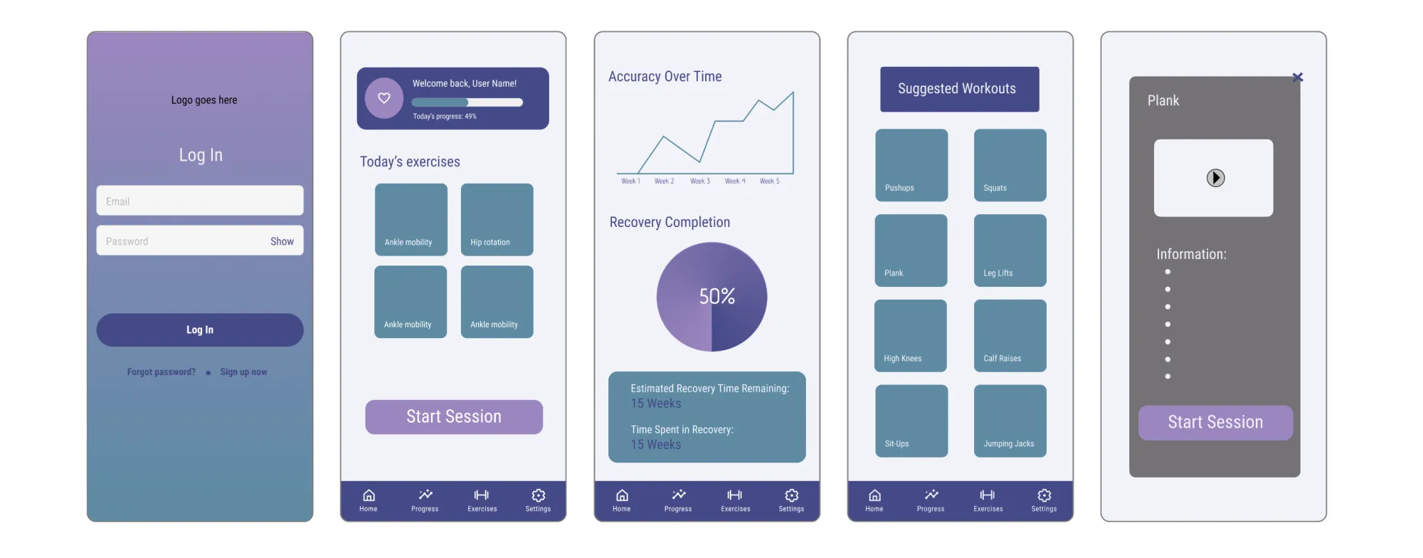 Low fidelity mockup of pages in Rehab Bud app designed by Ishita Sisodia