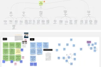 Screenshots of MIRO board depicting the research phase of Health Justice League's case study