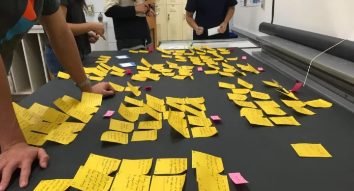 post its