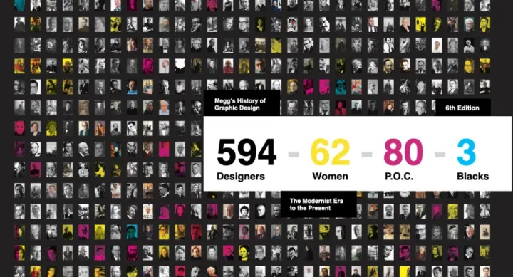Cheryl D. Miller's illustration of the Megg’s 6th edition of the “History of Graphic Design," an industry and educational standard. Of the 594 designers covered in Megg's, 62 are women, 80 are people of color, and only three are Black.